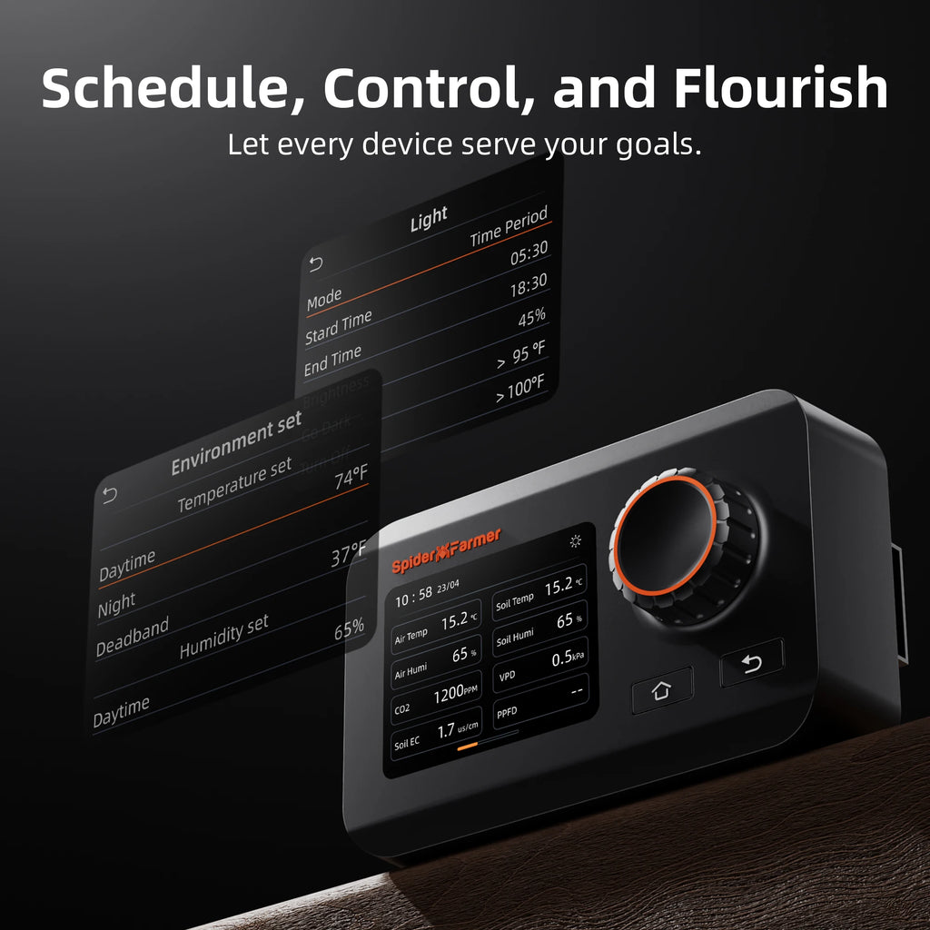 2025 Spider Farmer Smart Grow Light