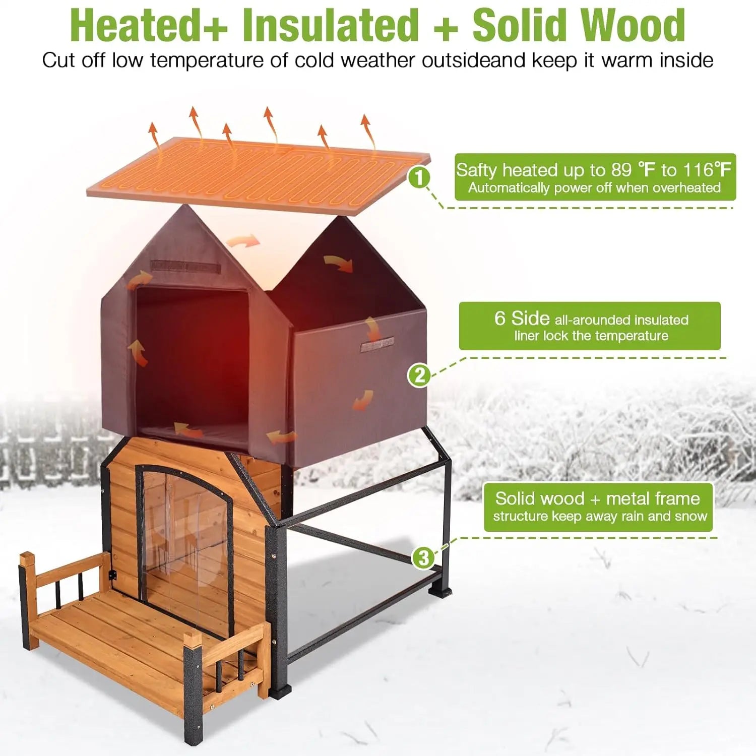 Heated Dog House for Outside Large Dog