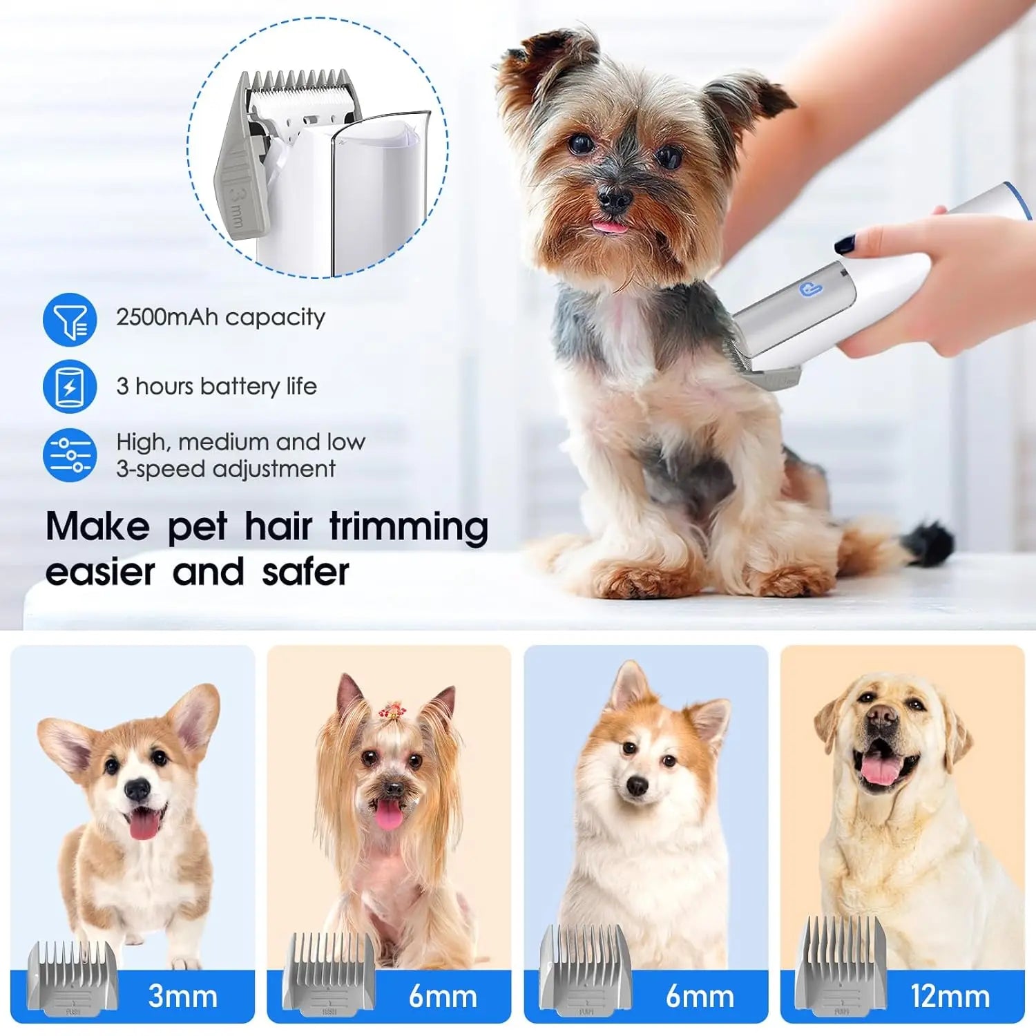 Dog Grooming Kit with 2L Vacuum Suction