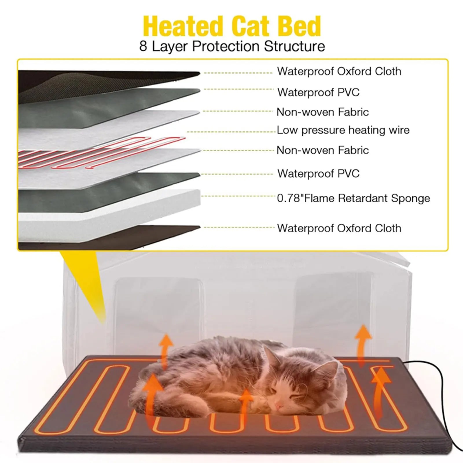 Wooden Heated Cat House with Heating Pad