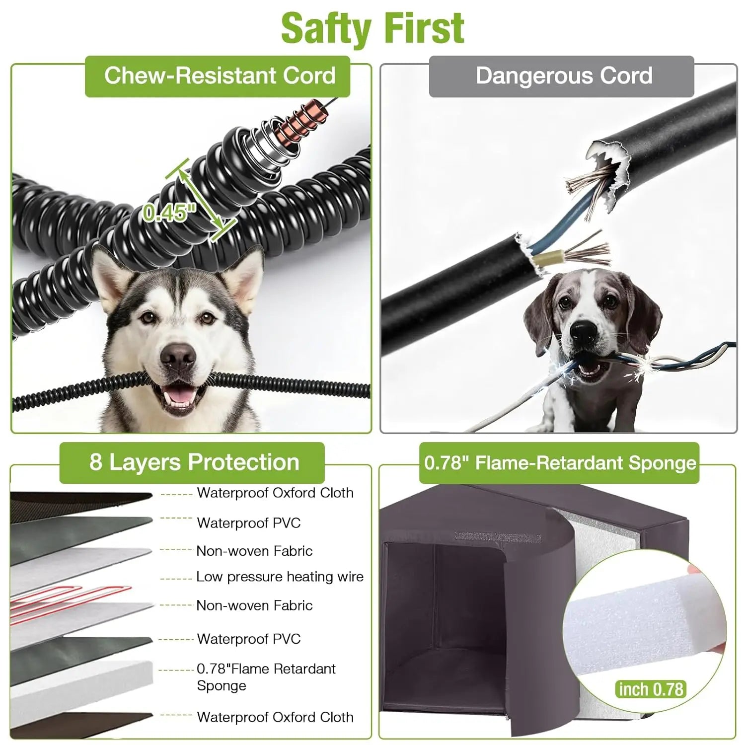 Heated Dog House for Outside Large Dog