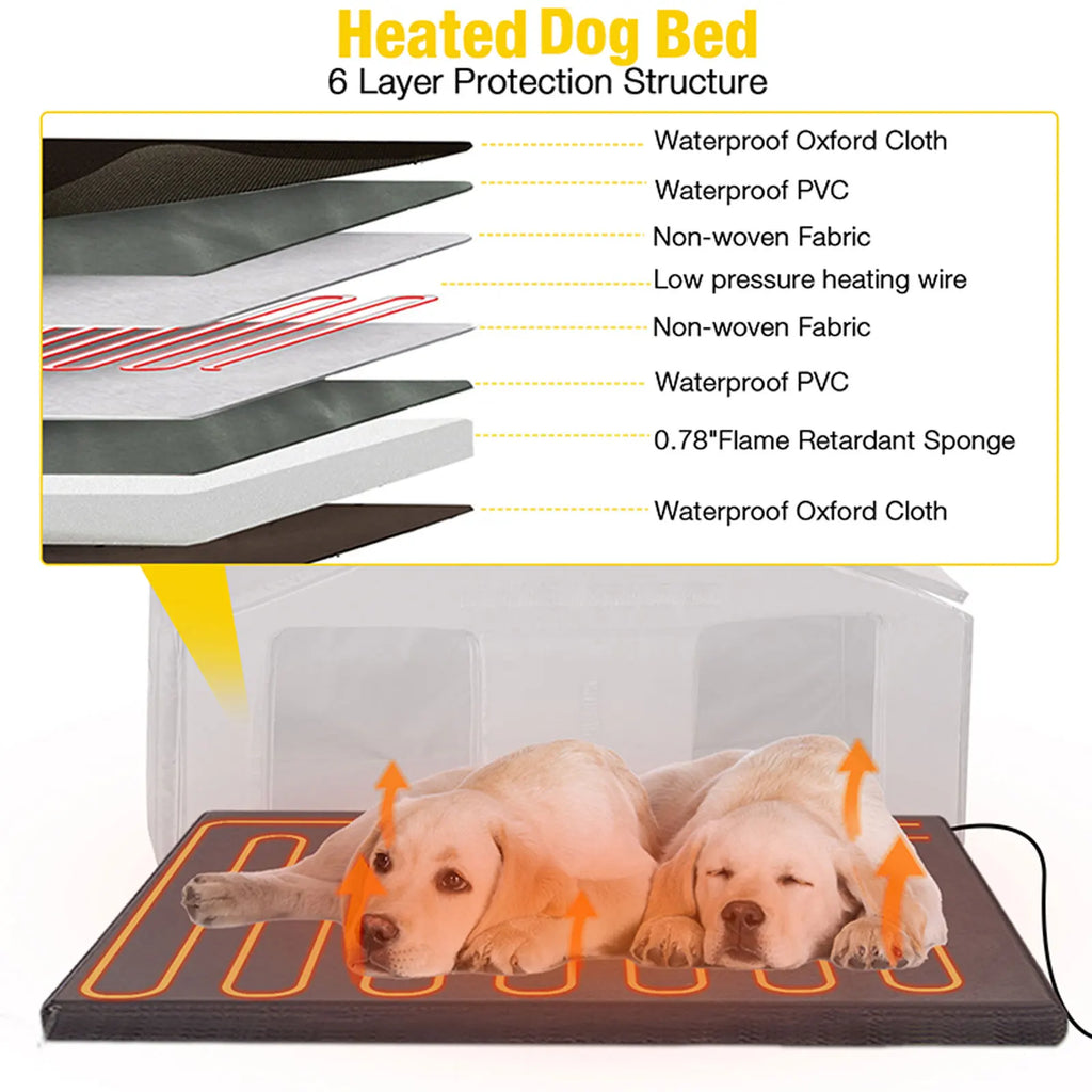 Heated Outdoor Insulated Dog House| Heating Pad Inside